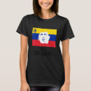 Suche nach hugo chavez Gesichtspunkt