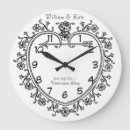 Suche nach retirement wanduhren Vintage