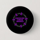 Suche nach bauchspeicheldrüsenkrebs buttons Pankreatisch