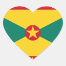 Suche nach flagge von grenada aufkleber Grenadisch