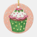 Suche nach hallo ornamente Geburtstag