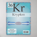 Suche nach krypton Tabelle