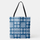 Suche nach waliser taschen Wales