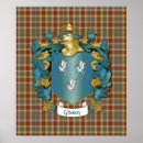 Suche nach wappen familienwappen poster Nachname