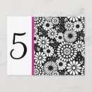 Suche nach tischnummer postkarten Blätter