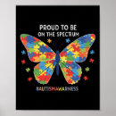 Suche nach auf dem spektrum poster Akzeptanz von autismus