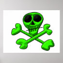 Suche nach totenkopf poster Cool