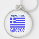 Suche nach griechische flagge schlüsselanhänger Griechenland