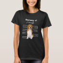 Suche nach anatomie tshirts Lustig