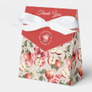 Suche nach äpfel papier geschenk box Für sie