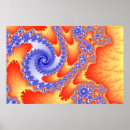 Suche nach in flammen poster Chaos