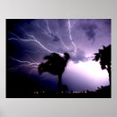 Suche nach blitz donner poster Dunkel