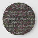 Suche nach programming poster Developer