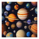 Suche nach planetensystem poster Galaxie