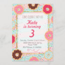 Suche nach krapfen einladungen Krapfengeburtstags party