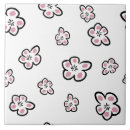 Suche nach blumenmotiv fliesen Muster