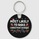Suche nach backen schlüsselanhänger Weihnachten
