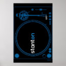 Suche nach für djs poster Djing