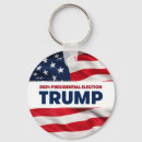 Suche nach usa schlüsselanhänger Politik