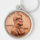 Suche nach münzen schlüsselanhänger Penny