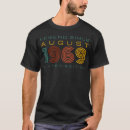 Suche nach auflage tshirts Vintage