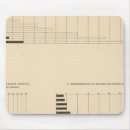 Suche nach bevölkerung mousepads Lithographiert