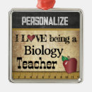Suche nach biologie ornamente Teacher