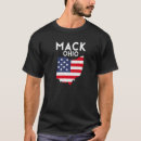 Suche nach mack Usa