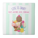 Suche nach essen fliesen Lustig