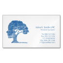 Suche nach psychologie magnete Psychiater