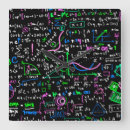 Suche nach bildungs wanduhren Muster