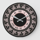 Suche nach roman numeral wanduhren Antique