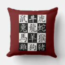 Suche nach sternzeichen kissen Star