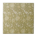 Suche nach ihre selbst entwurf fliesen Gewebe