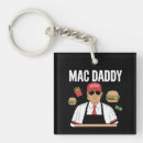 Suche nach mac schlüsselanhänger Wahl
