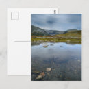 Suche nach norwegische landschaft postkarten Berge