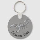 Suche nach skorpion schlüsselanhänger Giftig