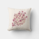 Suche nach blühen kissen Sakura