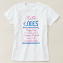Suche nach liebe meine enkel tshirts Grandmother