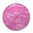 Suche nach pink dartscheiben Muster