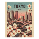 Suche nach vintage reise poster Japan