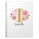 Suche nach floral kleine notizbücher Aquarell