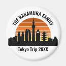 Suche nach ferien magnete Familienurlaub