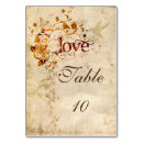 Suche nach christliche tischkarten Bibel