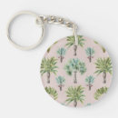 Suche nach grüne palme schlüsselanhänger Bäume