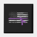 Suche nach bauchspeicheldrüsenkrebs magnete Pankreatisch