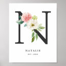 Suche nach letter n poster Blumenreich