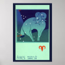 Suche nach ram astrologie poster Horoskop