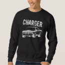 Suche nach mopar Dodge