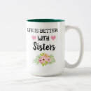 Suche nach essbar tassen Kaffee